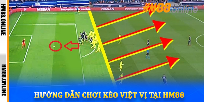 Hướng dẫn chơi kèo Việt Vị tại HM88
